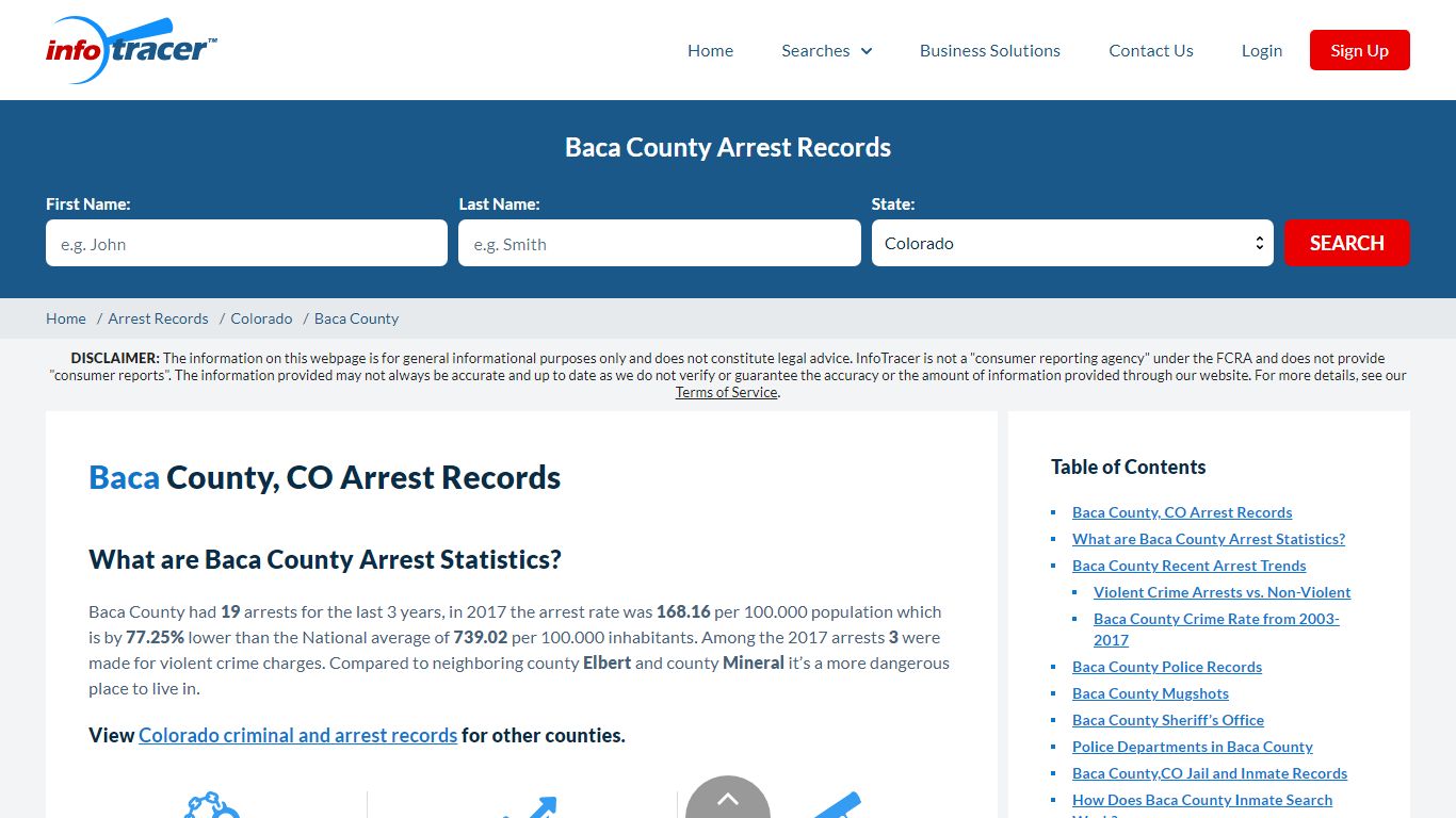 Baca County, CO Arrests, Mugshots & Jail Inmate Records - InfoTracer